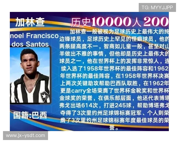 全球足球明星豪车排行榜揭晓谁是最奢华的球场巨星