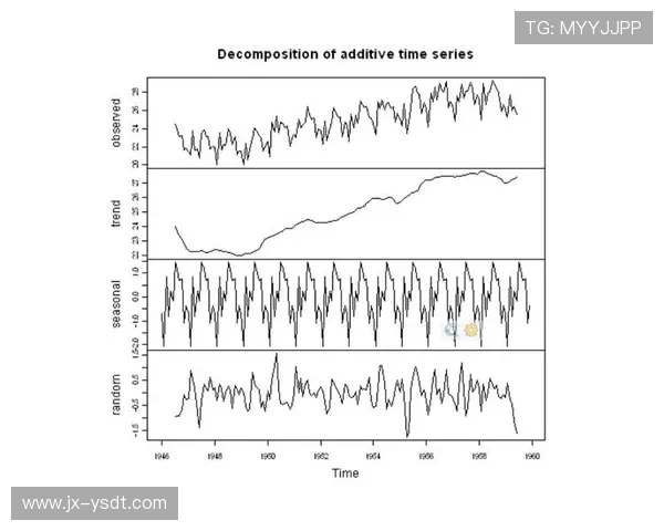 西安足球队在钻石联赛中的技术表现分析与总结
